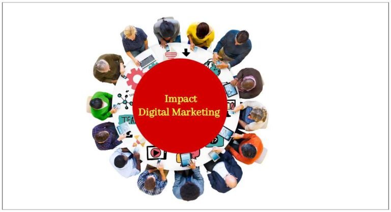 What Is Digital Marketing and Its Impact